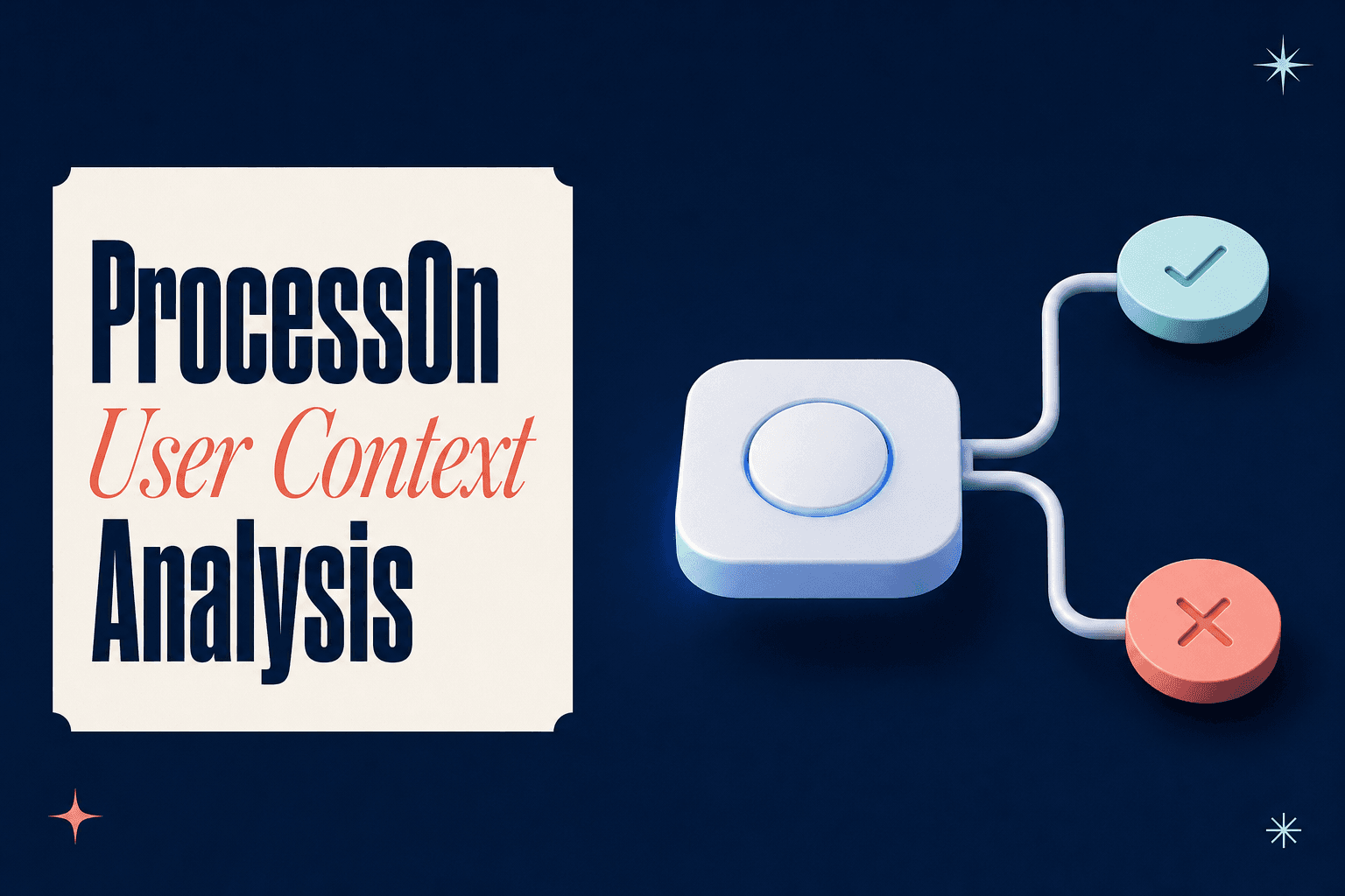 ProcessOn: User Context, Decision States, and Evaluation Analysis